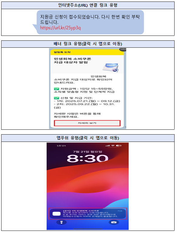 소비쿠폰 관련 스미싱 유형