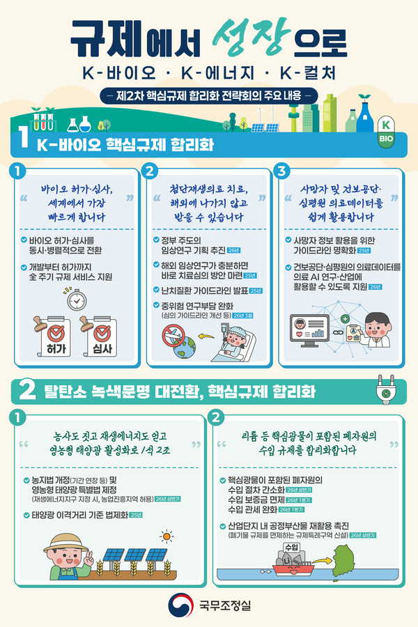 2차 전략회의 자료