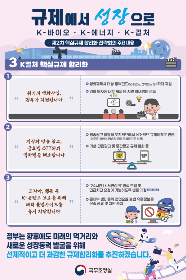 2차 전략회의 내용