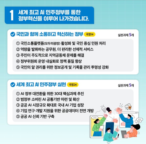 행정안전부 AI 정책 홍보 자료