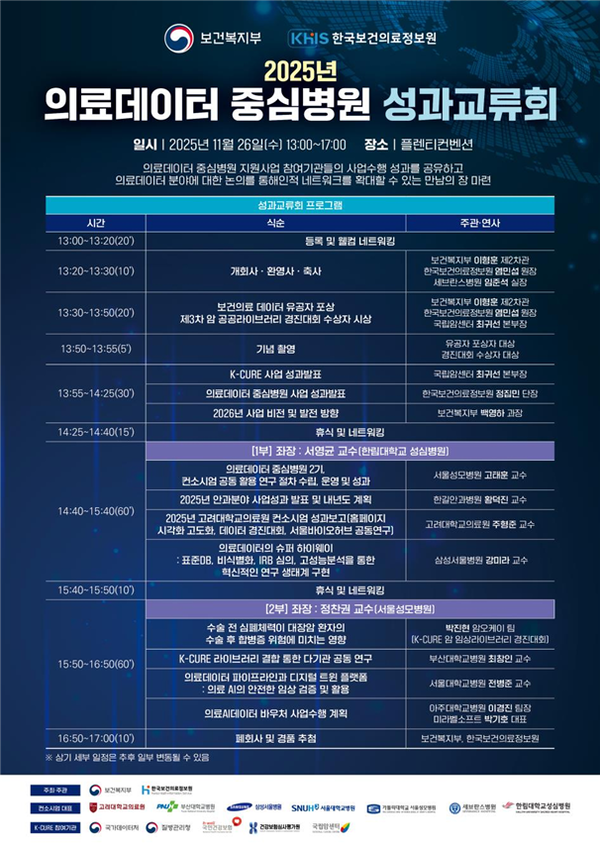 「2025 의료데이터 중심병원 성과교류회」포스터